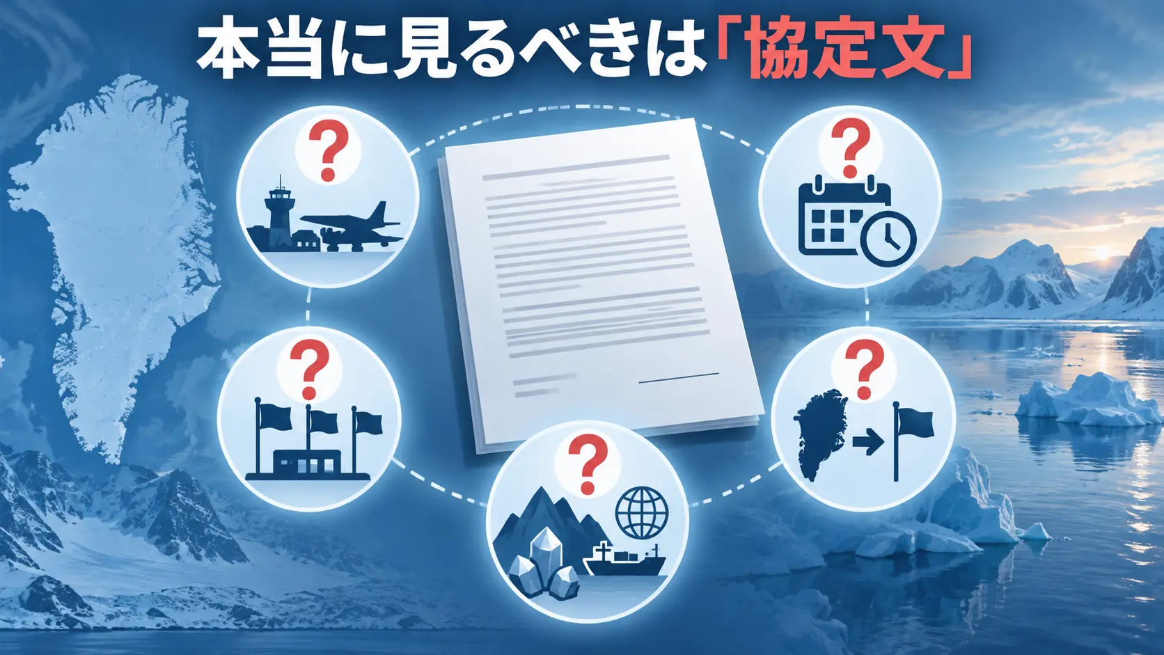 グリーンランド安全保障協定で今後確認すべき項目を示すチェックリスト