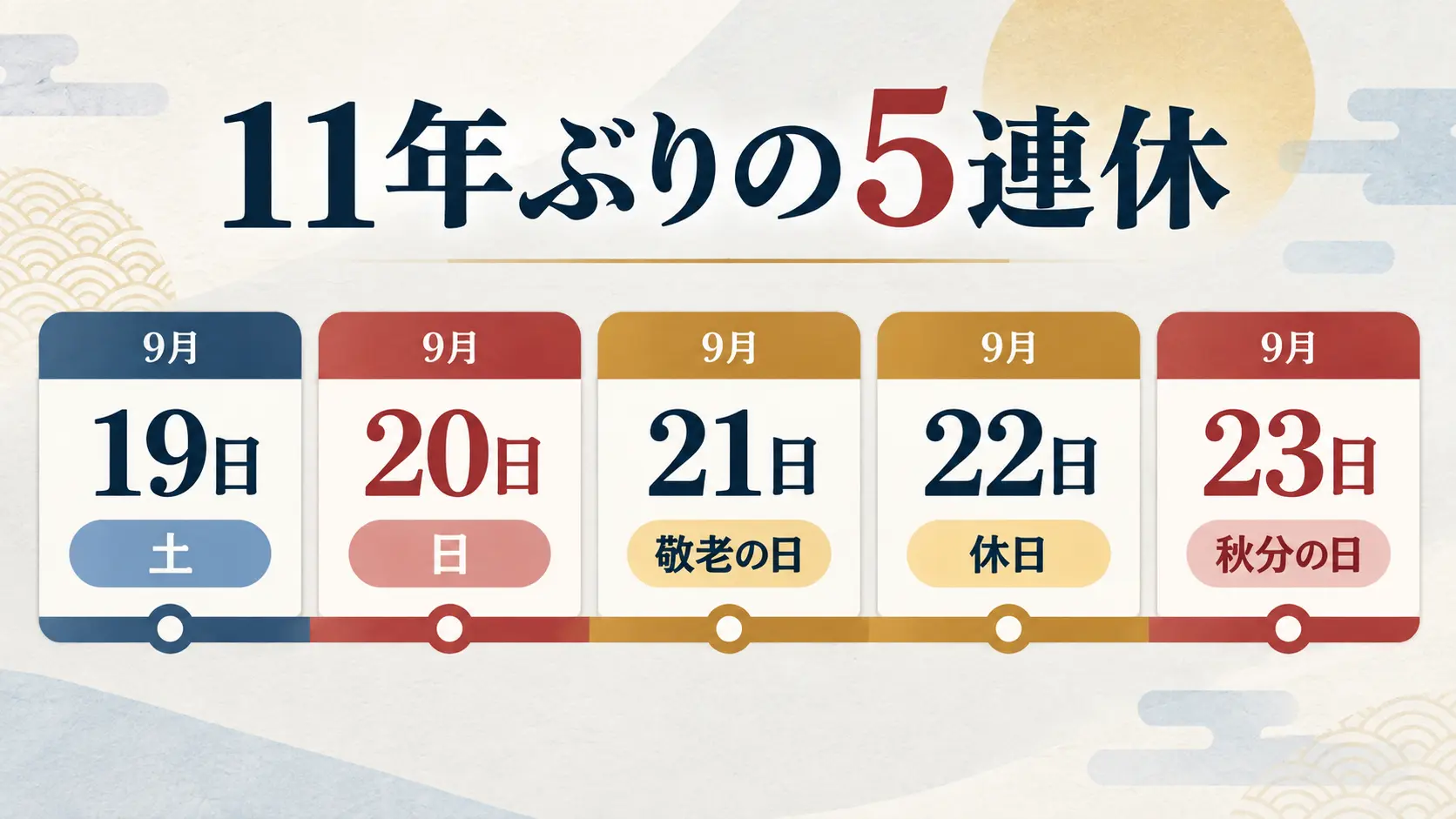 2026年9月19日から23日までのシルバーウィーク5連休を並べたカレンダー図