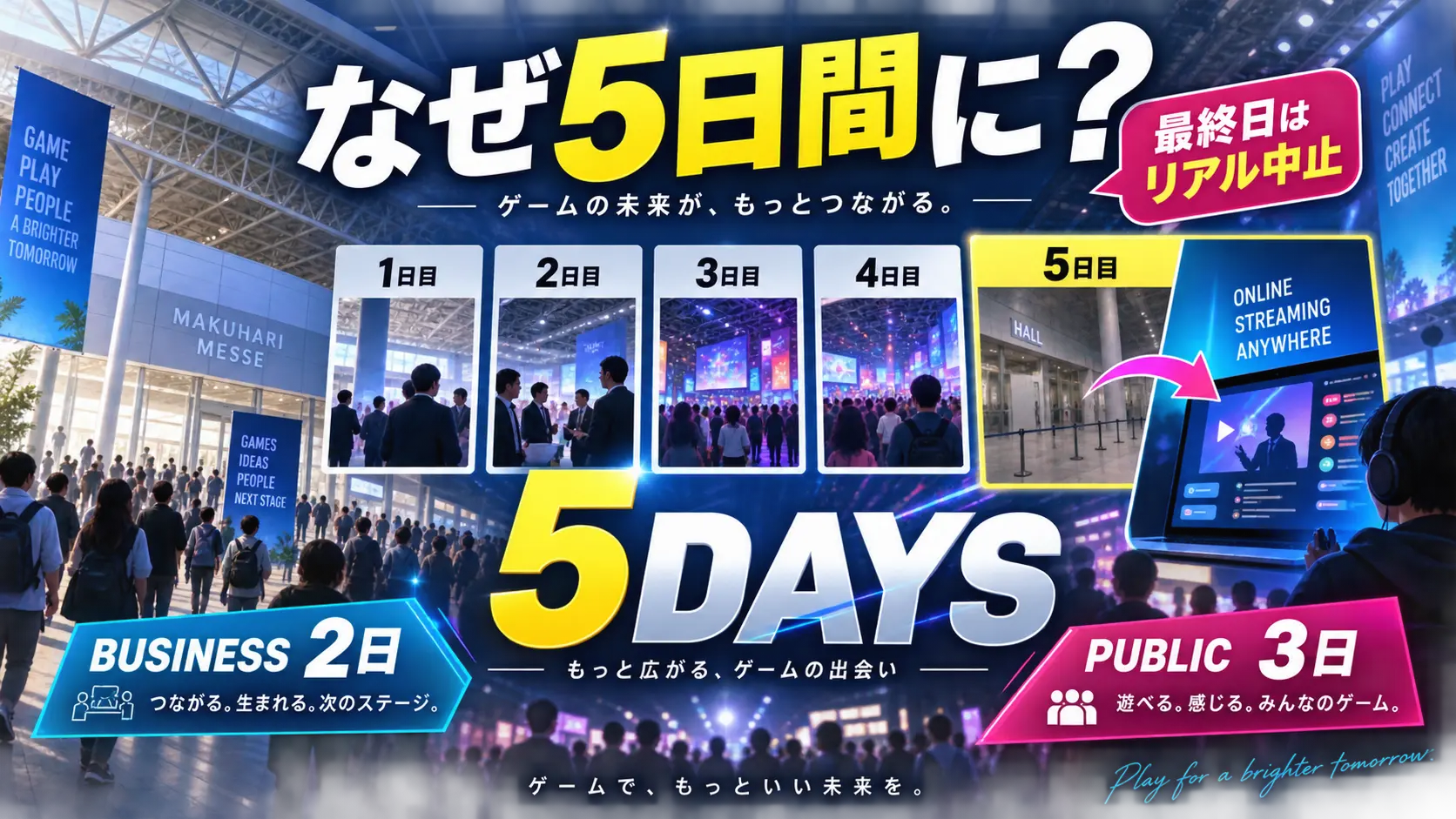 東京ゲームショウ2026が史上初の5日間開催として計画され、最終日がオンライン中心に切り替わったことを表すイラスト