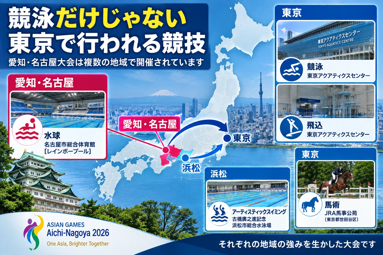 愛知・名古屋アジア大会で東京開催となった競泳・飛込・馬術の会場を示す地図