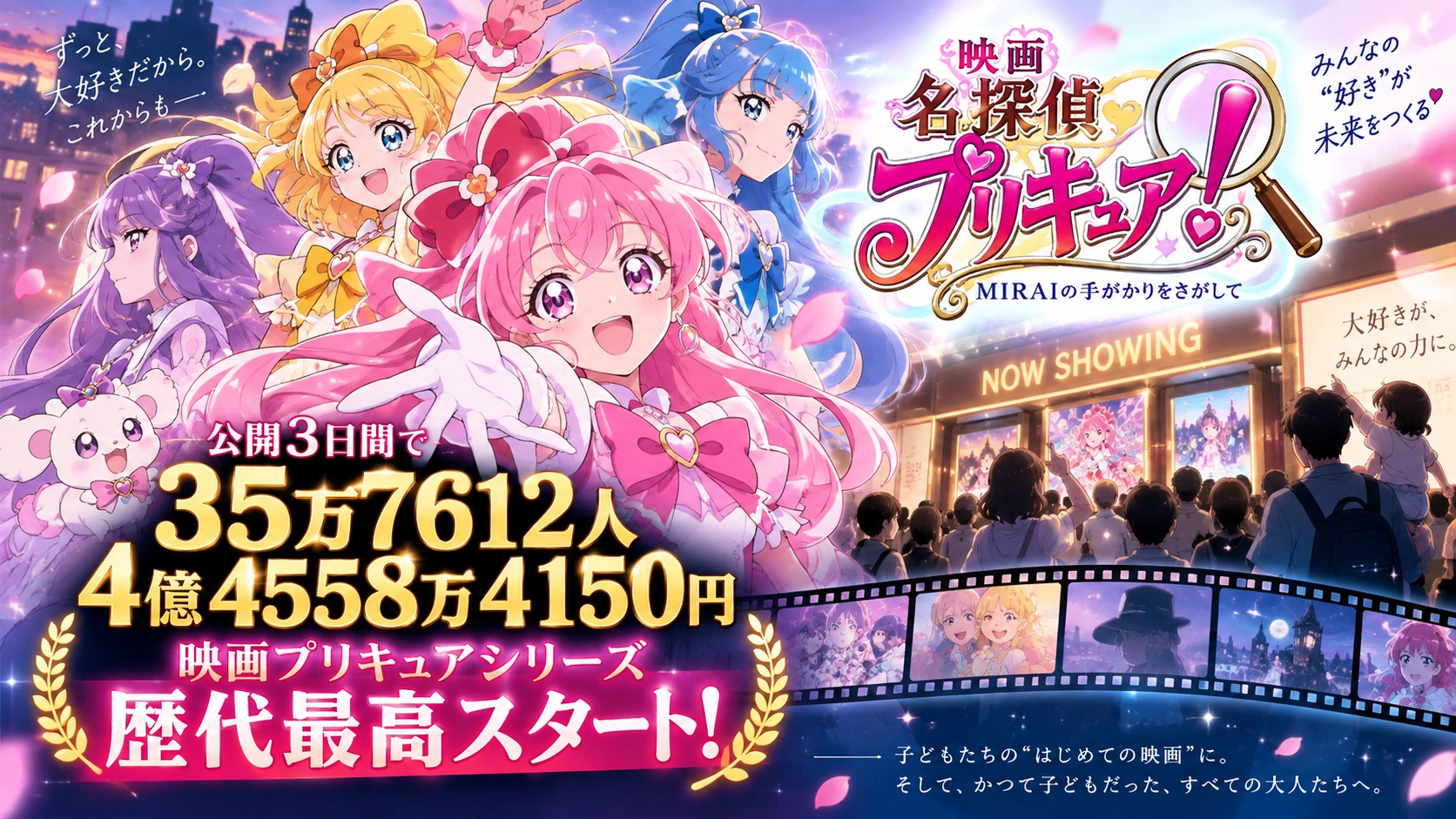 『映画名探偵プリキュア!』がシリーズ歴代最高のスタートを記録したことを表すイラスト