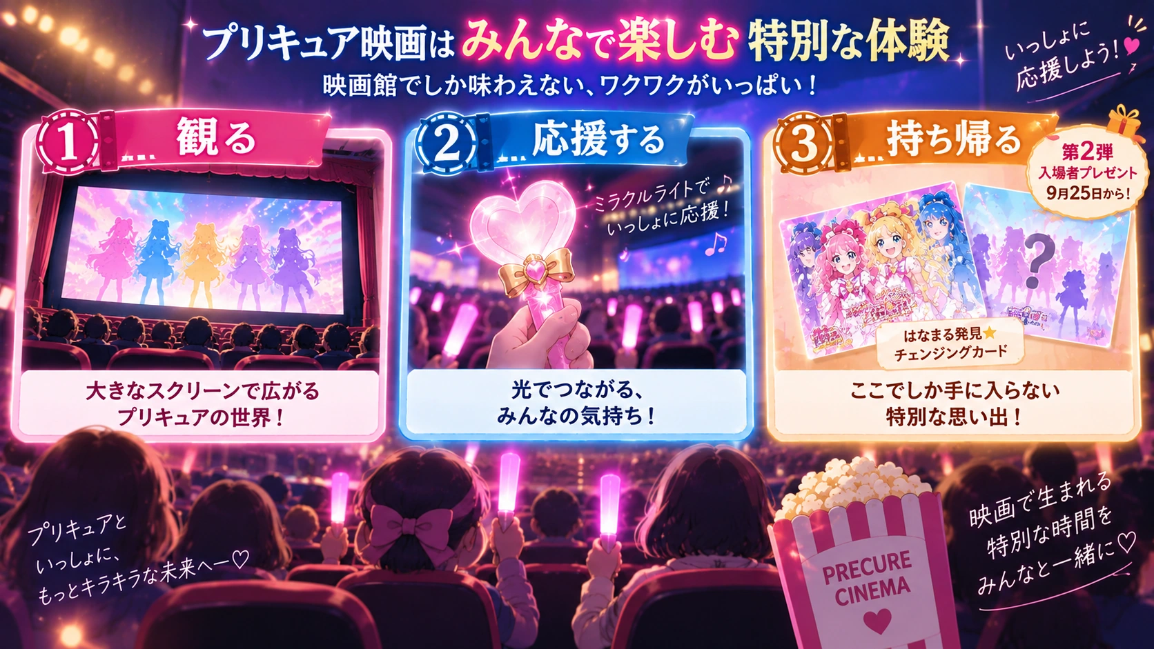 プリキュア映画の劇場体験をミラクルライトや入場者プレゼントで説明した図