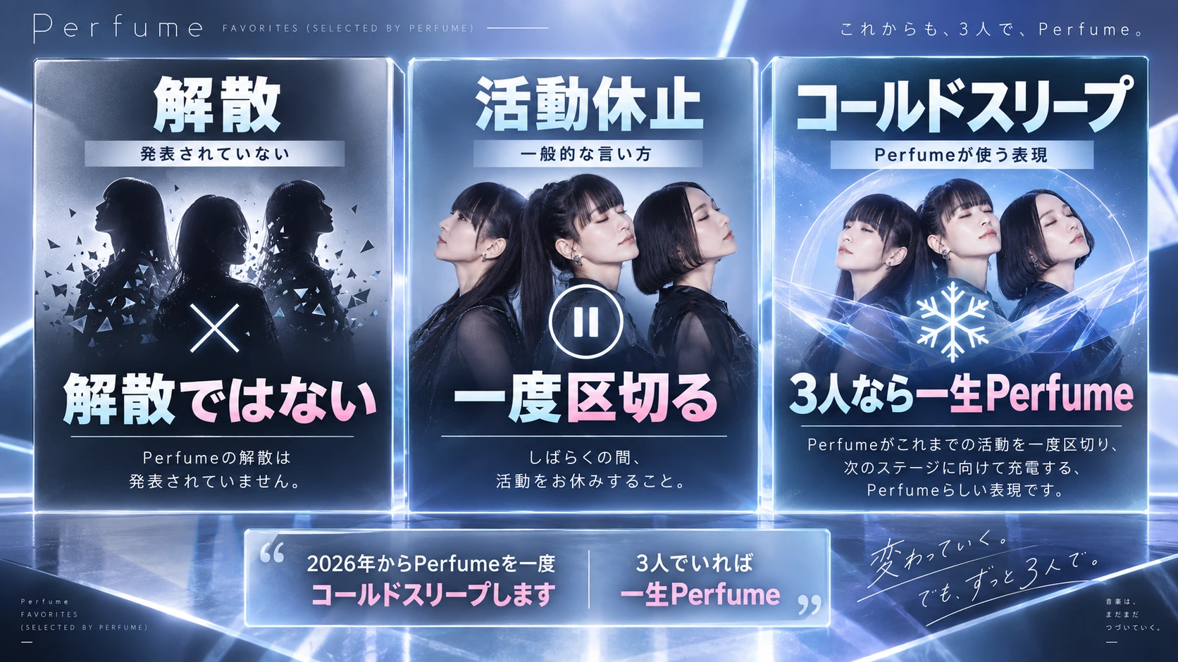 解散と一般的な活動休止とPerfumeのコールドスリープの違いを整理した図