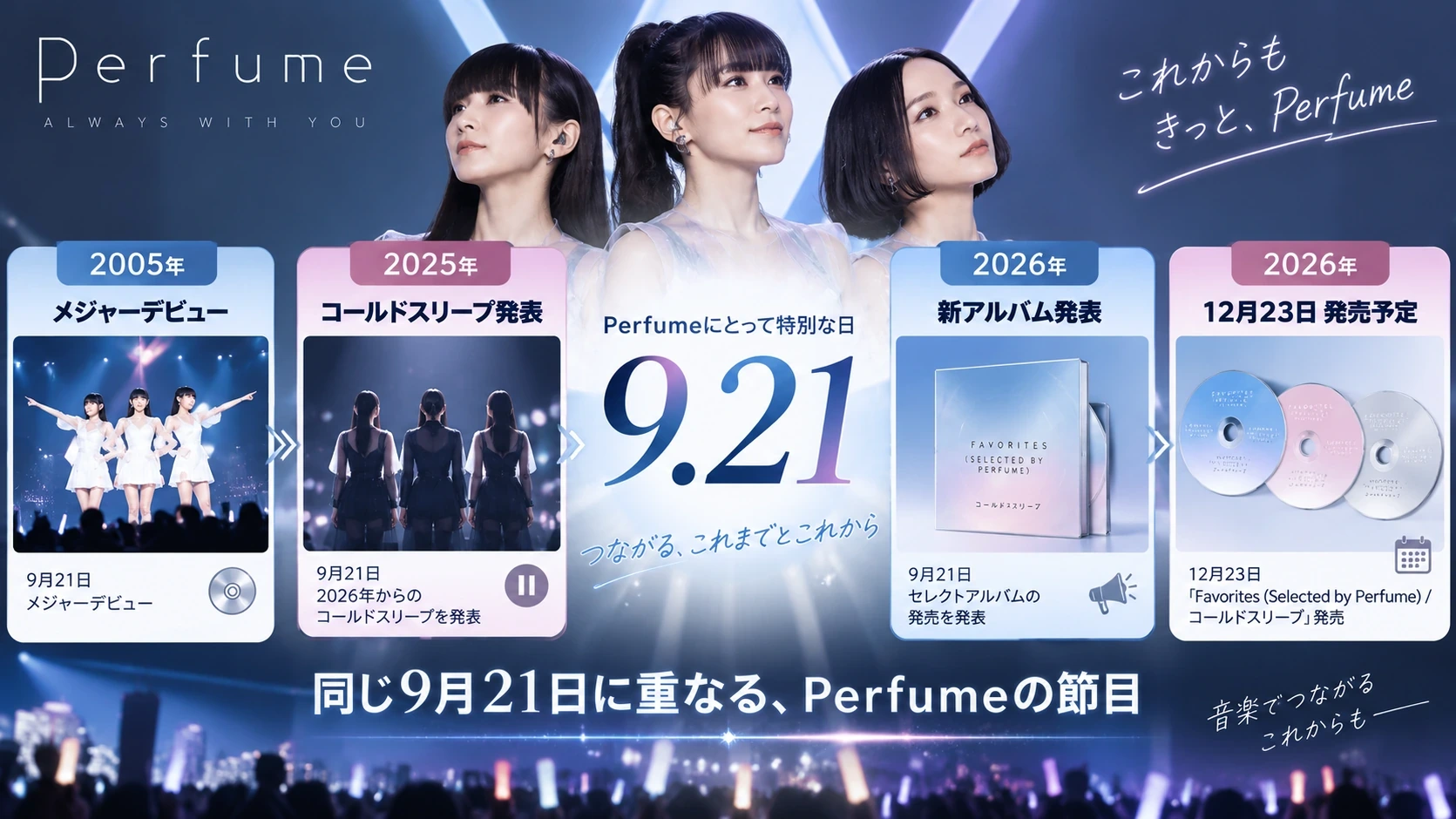 Perfumeにとって9月21日が持つ意味を2025年と2026年で整理したタイムライン