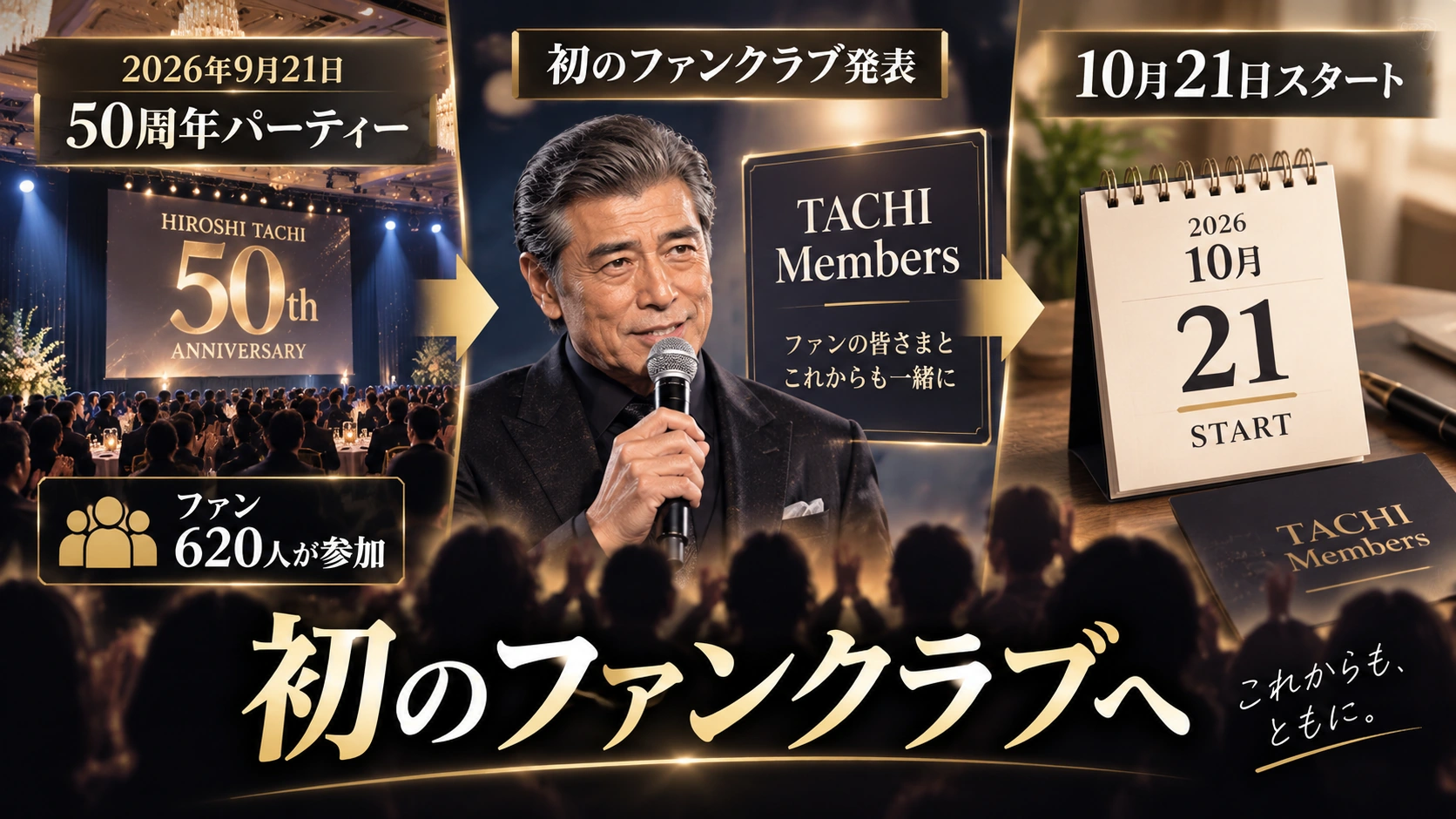 舘ひろし50周年パーティーから初ファンクラブ開設までの発表内容を整理した図