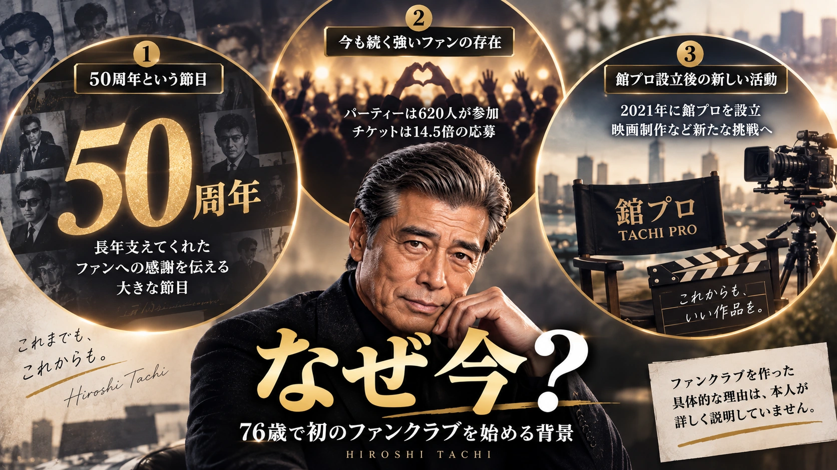 舘ひろしが50周年の今ファンクラブを始める背景を3つに整理した図