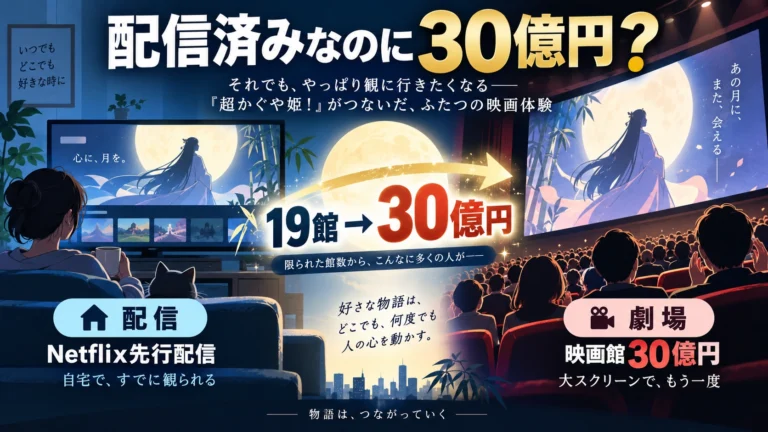 Netflixで先に見られるのに、なぜ映画館で30億円？『超かぐや姫！』19館から広がった理由