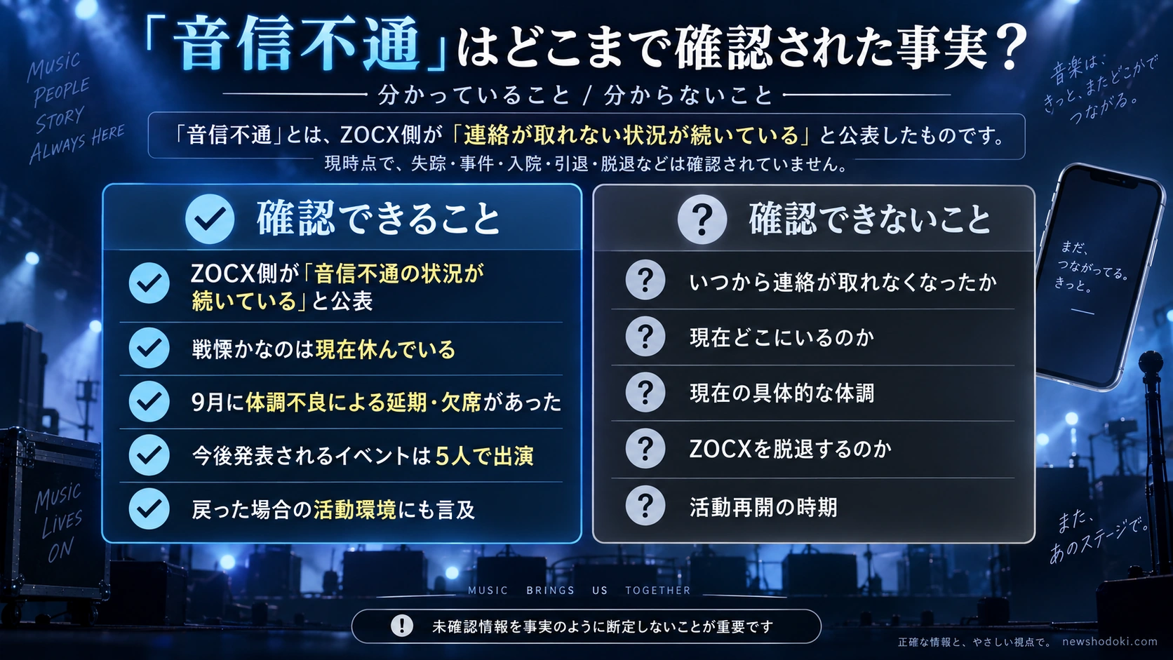 戦慄かなのについて確認済みの事実と未確認情報を分けたインフォグラフィック