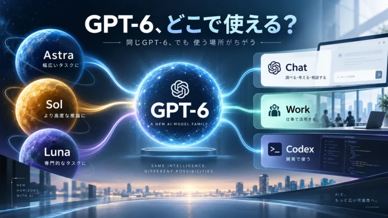 GPT-6 SolとLunaが登場　なのに普通のChatGPTでは使えない？Astraとの違いを整理