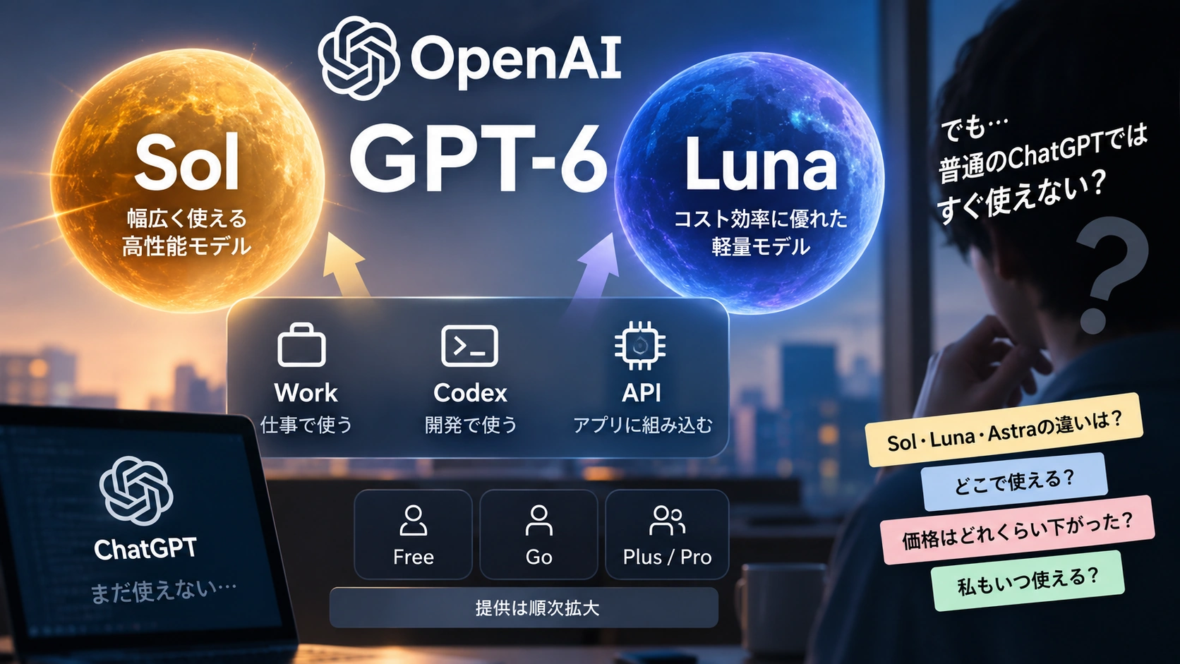 GPT-6 AstraからSolとLunaへモデルの選択肢が広がった流れを示す図