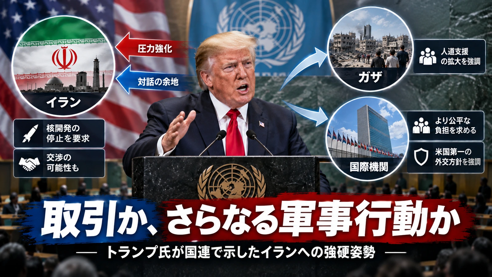 トランプ大統領の国連演説で示されたイランへの強硬姿勢と米国第一の外交方針を整理した図
