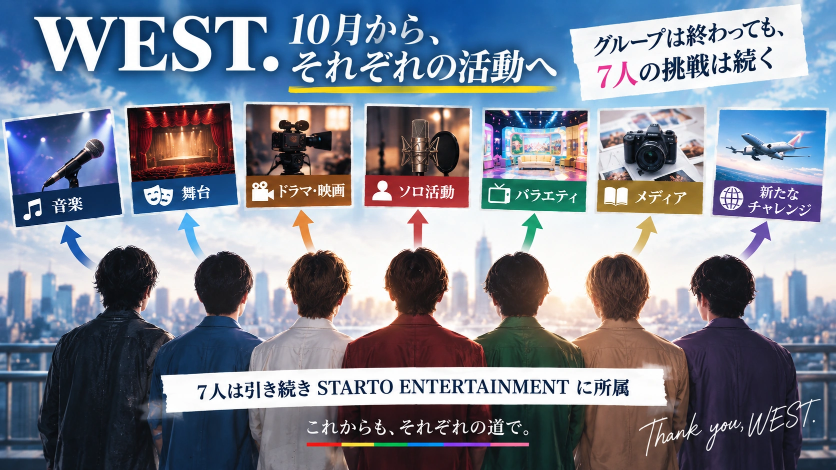WEST.活動終了後に7人がそれぞれ個人活動を続けることを示すイラスト