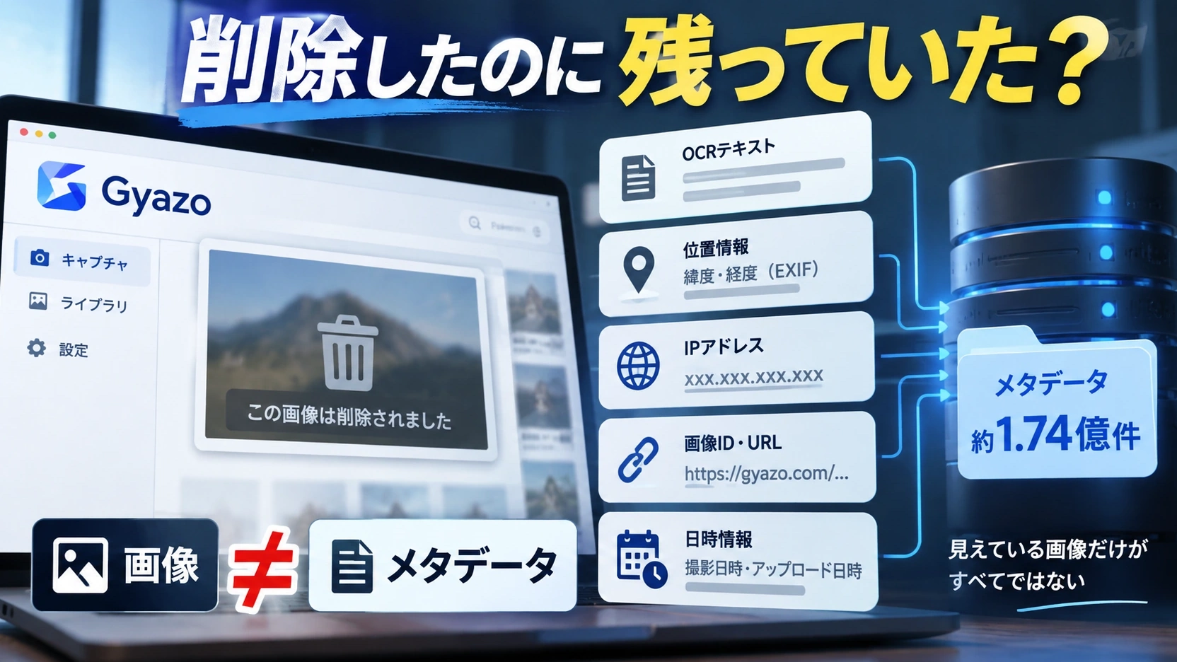 Gyazoで削除済み画像のメタデータ約1.74億件が流出した問題を表すイラスト