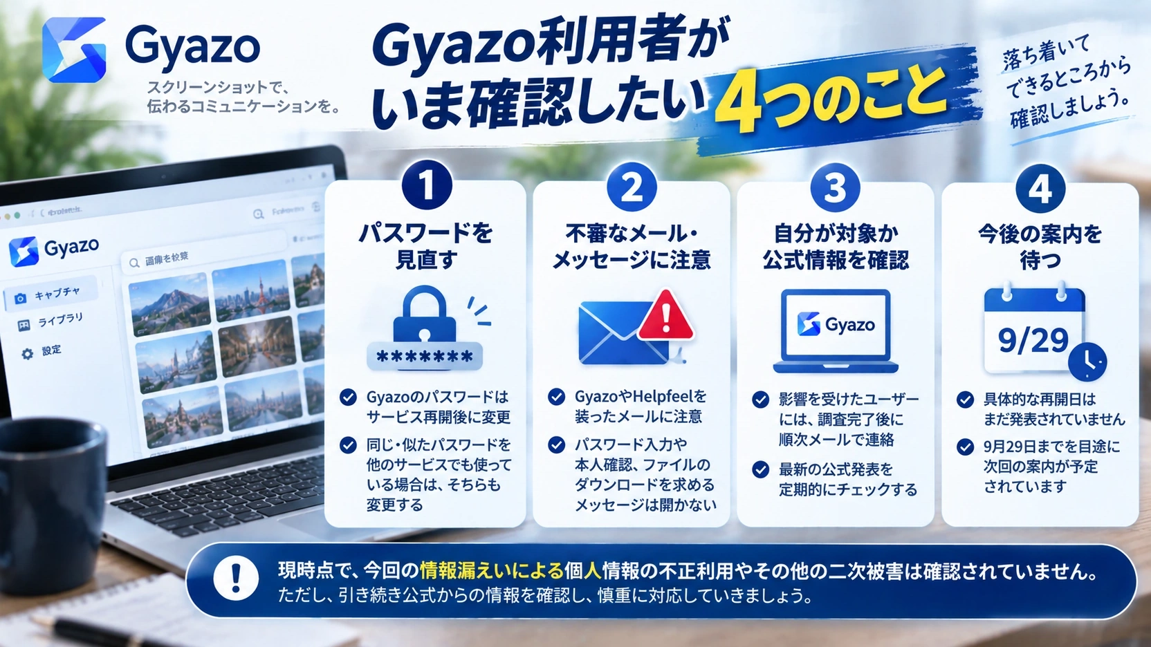 Gyazo利用者が確認すべきパスワードや不審メールへの対応をまとめたチェック図