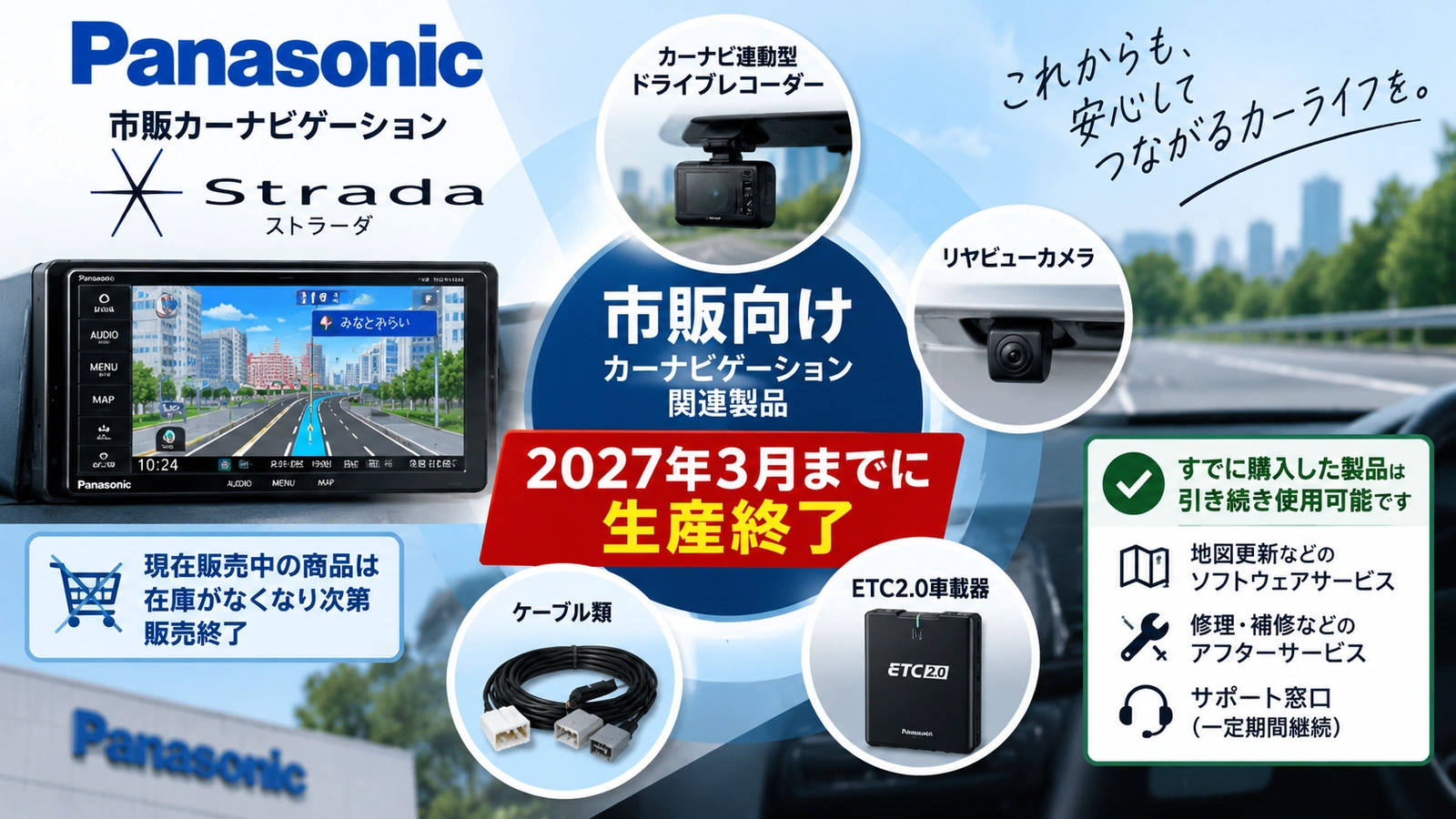パナソニックが2027年3月までに生産終了する市販カーナビと関連製品を整理した図