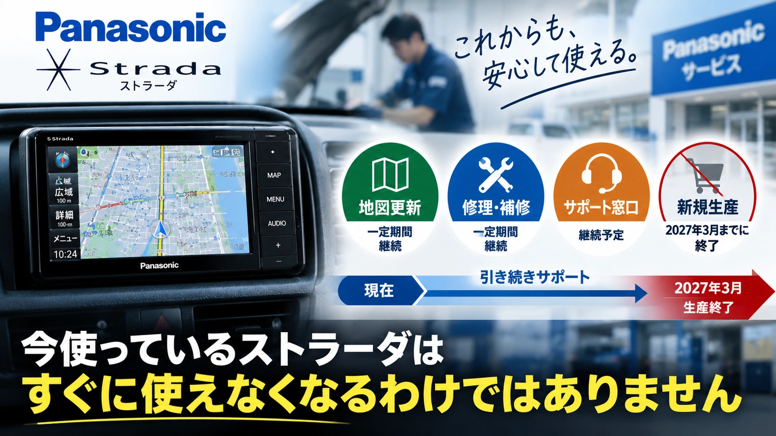 ストラーダ生産終了後も使用や地図更新や修理が継続されることを説明した図