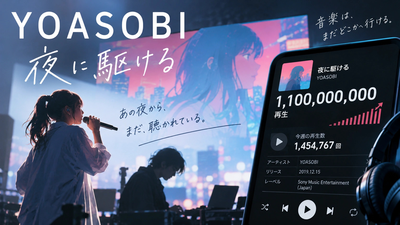 複数の音楽配信サービスの再生がオリコンの累積11億回につながる仕組みを説明した図